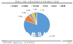 ERC20代币的小数位数解析及其影响