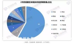 空投能否空投到冷钱包？全面解读与操作指南