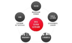 Tokenim同步技术的全面解析：如何实现高效的数据