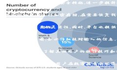 baoti如何在Token.im上设置地址并进行操作指南/ba