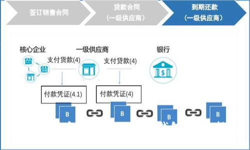 如何登录和使用Token.im钱包:详细指南