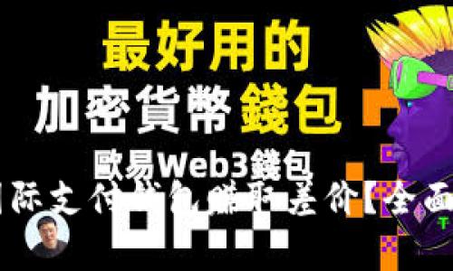 如何通过Upay国际支付钱包赚取差价？全面解析与实用策略