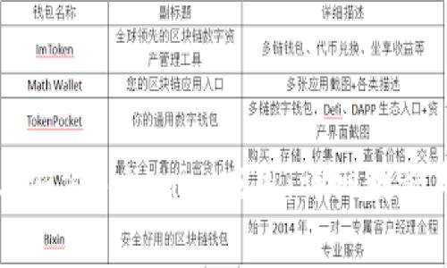 如何在iPhone上安装Tokenim应用:详细教程与常见问题解答