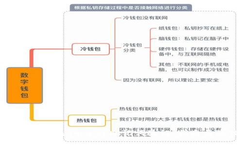 如何使用Token.im进行助记词验证:指南与最佳实践