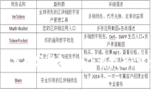 2023年最佳安卓数字钱包app下载指南：安全便捷的选择
