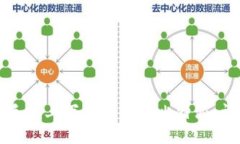 如何在手机上下载和使用比特派：详细指南