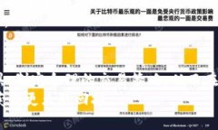 biezhi币圈看图讲解：全面解读数字货币市场走势