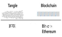 Tokenim钱包转账矿工费最低多久到账：详解转账效