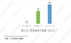 在互联网的世界中，涉及到金融、投资和加密货