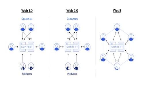 如何在Tokenim上调用合约：详细指南与常见问题解析