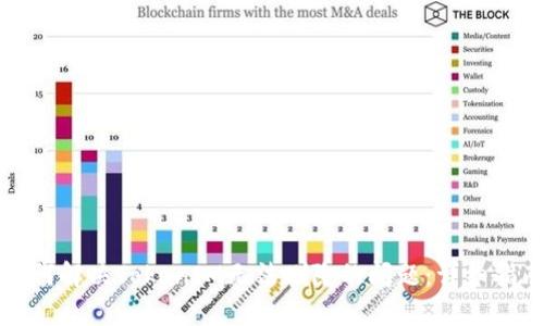 如何解决TokenIM无法删除的问题：详细指南