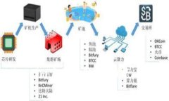 全面解析Token.im官网电脑版：功能、特点与用户指