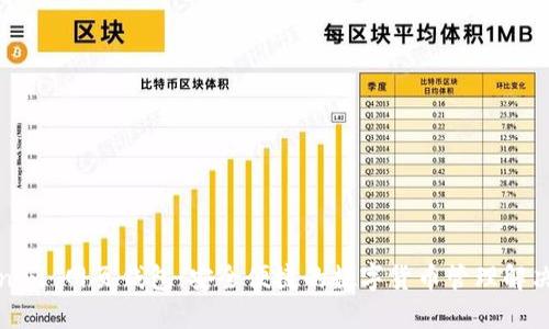 Tokenim 网页钱包：安全便捷的数字货币管理解决方案