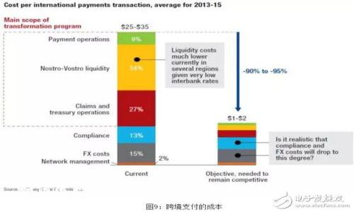 如何追回Token.im的丢失资产：全面指南