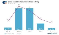 如何查询和管理Token.im转出记录？详细指南与实用