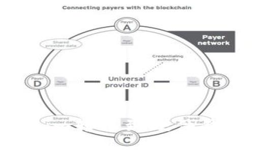 如何将Tokenim转移到硬件钱包：详细指南