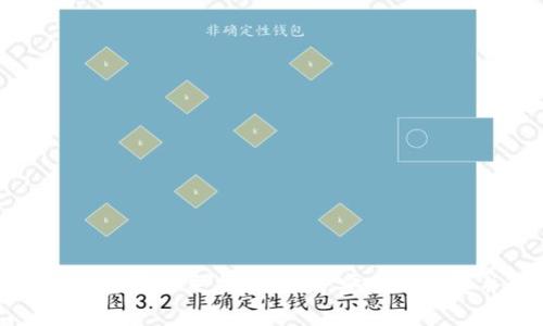 冷钱包密码丢失找回指南:安全与恢复并重
