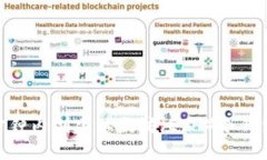 如何在10分钟内创建以太坊（ETH）冷钱包：全面指