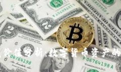 库神冷钱包收藏价值分析：数字货币资产的保值