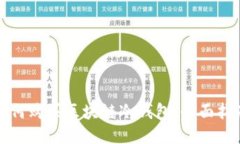 如何购买区块链冷钱包：全面指南