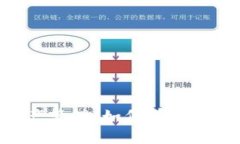 : 深入了解Tokenim资产管理：如何有效监控和您的