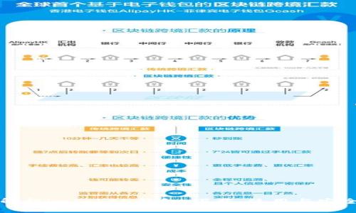 全面解析imToken钱包：下载、使用与安全指南