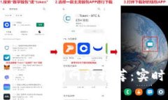 顶级加密货币新闻网站推荐：实时资讯获取