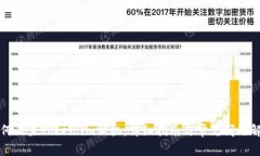 如何设置Token.im相机：详细指南与常见问题解析