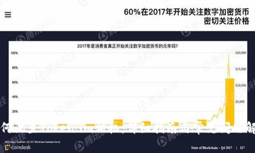 如何设置Token.im相机：详细指南与常见问题解析