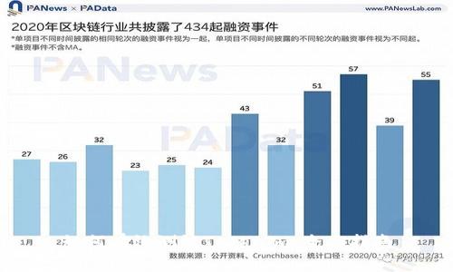 如何有效测试Tokenim：全面指南