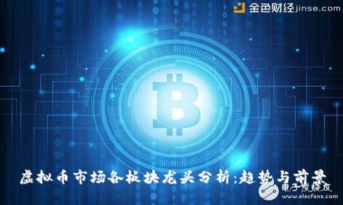 虚拟币市场各板块龙头分析：趋势与前景
