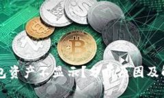 : IM钱包资产不显示？分析原因及解决方案