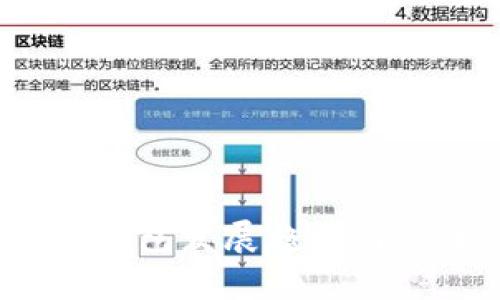 2025年冷钱包发展趋势与安全性分析
