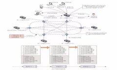 币信属于冷钱包吗？全面解析数字资产安全存储