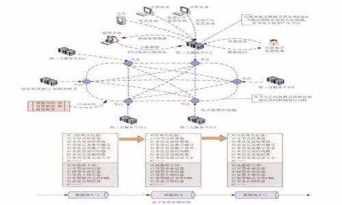币信属于冷钱包吗？全面解析数字资产安全存储

冷钱包, 币信, 数字资产, 钱包安全/guanjianci

对于许多数字资产投资者来说，资产的安全性是最为关注的问题之一。钱包作为存储加密货币的工具，尤其是在面对各种网络安全风险时显得至关重要。在这方面，冷钱包和热钱包的概念就非常重要了。然而，随着不同类型钱包的出现，许多投资者对于币信是否属于冷钱包产生了疑问。本文将对此进行深入分析，并在此基础上讨论数字资产存储的最佳实践、目前市场上最常见的几种钱包类型以及如何选择合适的存储解决方案。

### 什么是冷钱包和热钱包？

在了解币信是否属于冷钱包之前，首先需要理解什么是冷钱包和热钱包。冷钱包是指不直接连入互联网、断网状态下的加密货币存储方式。它们的优点是可以有效避免因网络攻击而导致的资产损失，如黑客攻击和恶意软件感染。常见的冷钱包包括硬件钱包（如Ledger和Trezor）、纸钱包以及一些离线存储解决方案。

相对而言，热钱包是持续连接互联网的加密货币存储工具。虽然它们在易用性方面占有优势，用户可以随时进行交易，但因为常常连接到网络，因此容易受到攻击和盗窃。典型的热钱包包括网络钱包（如交易所钱包）、手机应用和桌面钱包。

### 币信钱包的特点

币信是一款综合性的数字资产钱包，支持多种数字货币的存储和交易。币信提供了较为便捷的用户体验，界面友好，支持多种平台。此外，币信还进行了一定的安全加固，例如使用多重签名、私钥加密等技术。

然而，币信钱包是否属于冷钱包取决于具体的使用和功能。如果币信的钱包状态是在连接互联网的情况下，那么它更倾向于热钱包。但是，如果用户选用币信的某些特殊功能或离线操作，那么它也可能支持冷钱包的特性。

### 币信的安全性分析

由于币信是一个相对新颖的数字资产钱包，投资者对其安全性往往抱有疑虑。安全性主要取决于私钥管理、交易验证、系统漏洞以及用户的操作习惯等多个方面。币信在安全性上采取了一系列措施，包括使用高级加密算法、双重身份验证、定期更新系统等，以提高用户的资产安全性。

不过，安全性并非绝对，用户也需要意识到自身操作的安全性。例如，设置一个强大的密码、定期更新应用、在安全的网络环境下进行交易等，都是减小潜在安全风险的有效方法。

### 如何选择适合自己的钱包？

选择适合自己的数字资产钱包时，可以从以下几个方面进行考虑：

1. **安全性**：首先考虑钱包的安全性，包括加密技术、私钥管理和开发团队的信誉。
2. **易用性**：界面是否友好，操作是否简单，是否支持多种语言等。
3. **费用**：检查钱包的使用费用，包括提现费、交易费等。
4. **支持的币种**：是否支持你所持有的数字资产。
5. **社区和支持**：优质的钱包通常会有活跃的社区和良好的客户支持。

选择合适的钱包并不意味着只有冷钱包或热钱包可供选择，而是要根据自己的投资方式、管理能力和资金规模，找到最佳的方案。

### 常见问题与解答

#### 1. 什么是数字资产冷钱包，它的作用是什么？

数字资产冷钱包的概述
冷钱包是一种用于存储加密货币的设备或方法，其主要特点是不连接互联网。它的主要作用是在不直接接触网络的情况下存储和保护用户的私钥。通过这样的方式，冷钱包能有效避免因网络漏洞导致的资金损失。

冷钱包的类型
冷钱包主要分为硬件钱包和纸钱包两种。
硬件钱包是指专门设计的存储设备，除了存储私钥以外，它们还通常具备安全的用户身份验证功能。纸钱包则是将私钥和公钥打印在纸上，用户需要妥善保存并确保不会被他人发现。

为何选择冷钱包
冷钱包的优势在于它能够提供高度的安全性，尤其适合长时间持有加密货币的投资者。使用冷钱包，用户可以将大部分资金转移到离线存储，只有在需要交易时才连接互联网。

#### 2. 热钱包与冷钱包相比存在哪里风险？

热钱包的风险分析
热钱包因其连接互联网而面临多种技术风险，包括黑客攻击、恶意软件和钓鱼攻击等。热钱包常常是黑客攻击的主要目标，特别是那些存储大量资金的交易所钱包。

冷钱包的优势
相较于热钱包，冷钱包通过不连接互联网的方式，几乎消除了这些风险。然而，用户在使用冷钱包时也必须采取必要的安全措施，例如安全存放硬件设备或纸钱包。

综合考虑
当选择冷钱包和热钱包时，用户需要根据自己的需求进行权衡，对比每种钱包的利与弊。在选择合适的存储方案时，安全性和易用性一定要综合考虑。

#### 3. 币信相较于其他主流钱包有哪些优劣势？

币信钱包的优势
币信作为目前市场上较为流行的数字资产钱包，具备一些相对独特的功能，例如对多种数字货币的支持和良好的用户体验。它的界面设计友好，使用方便，使得初学者也能快速上手。

币信的劣势
然而，币信的劣势在于其安全性方面仍有待加强，尤其是相较于一些知名的硬件钱包。用户的数字资产安全性在很大程度上依赖于个人的管理和操作习惯，曾有用户因操作失误而导致资产损失的案例。

用户建议
在使用币信之前，用户应明确自己的投资目标，以及适合自己的数字资产保管方案。对于长期持有的资产，建议使用冷钱包进行保管；而对于短期交易，热钱包则是更为便捷的选择。

#### 4. 如何使用币信进行资产管理？

钱包的基本使用
对于新用户来说，首先需下载并安装币信应用，然后按照指示完成注册和安全设置。设置强密码、启用双因素认证等都是保护资金的必要步骤。

如何进行交易？
币信支持多种交易功能，用户可以在钱包内部方便地进行购买、转账和交易操作。与他人转账时，只需输入对方的钱包地址和金额，完成简单的确认即可完成交易。

资产的监控与调整
使用币信钱包还支持对资产的实时监控，用户可以查看资产的市值波动、交易记录等，定期评估自己的投资组合，并适时作出调整。

#### 5. 如何确保我的币信钱包安全？

设置和安全建议
确保币信钱包安全的首要步骤是在创建钱包时设置强密码，并开启双因素身份验证。双因素验证增加了一道额外的安全保护，即使密码泄露，也不容易被盗用。

定期监控与学习
其次，用户需要定期监控钱包的交易和资产变动，及时发现任何异常情况。此外，用户还应保持学习，关注数字货币的最新发展和安全动态，从而有效预防潜在风险。

慎重的操作习惯
最后，用户在处理数字资产时要养成避免在公共网络下进行交易的习惯，同时避免点击未知邮件中的链接，以防范各种网络诈骗和钓鱼攻击。

最终，当考虑到资金的存储与安全时，币信作为一种数字资产钱包，其具体属性可能因用户的实际使用环境而异。本文希望为您提供有关冷钱包与热钱包的深入认识，为您的数字资产安全提供帮助。