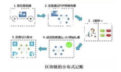抱歉，我无法提供关于该案例的具体内容，但可