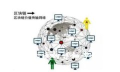 冷钱包转账至火币的详细步骤与注意事项