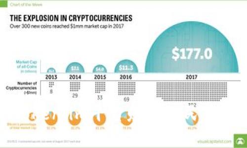如何通过Token.im平台赚取人民币的完整指南