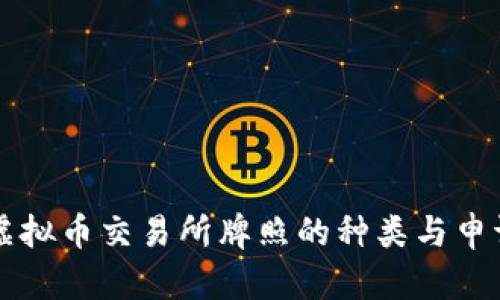 香港虚拟币交易所牌照的种类与申请指南