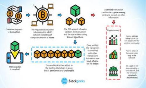 

如何将数字货币从交易所转移到Token.im钱包？全面指南与实用技巧