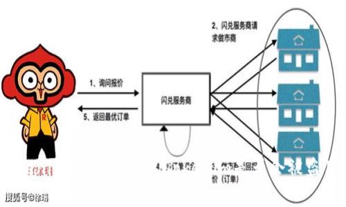 Tokenim安全性分析:Tokenim是否会被盗用?
