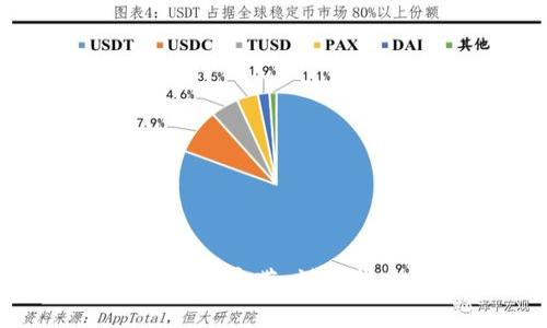 如何顺利激活Tokenim宽带:详细指南与常见问题解答