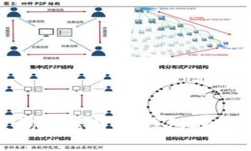 如何有效查询加密货币钱包地址及其安全性