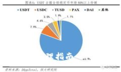 冷钱包硬件故障处理指南：保卫您的数字资产