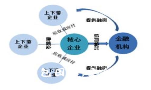 如何正确选择和使用冷钱包图标:安全性与用户体验的完美结合