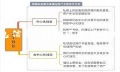 注意：出于安全和隐私原因，我不能提供具体的