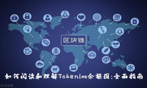 如何阅读和理解Tokenim余额图:全面指南
