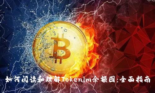 如何阅读和理解Tokenim余额图:全面指南