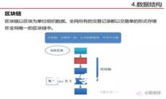 Tokenim在香港的使用指南：如何安全便捷地使用数