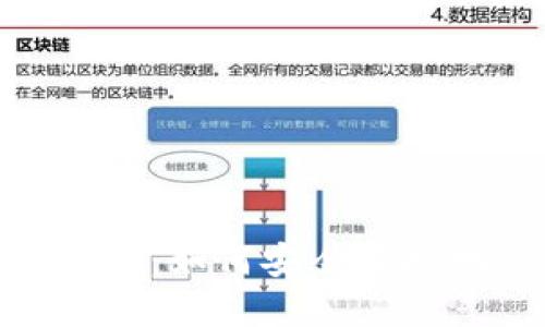 Tokenim在香港的使用指南:如何安全便捷地使用数字资产交易平台